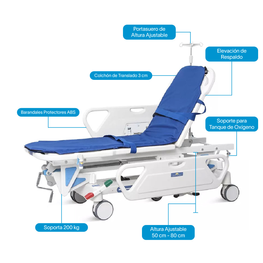 Camilla De Traslado Manual Gambimedic Para Paciente 2 Funciones Posiciones Elevacion De Respaldo Altura Ajustable con Manivela 50cm A 80cm Incluye Colchon De Traslado 3cm Portasuero Soporta 200kg