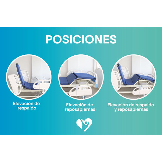 Gambimedic Cama Hospital Electrica 3 Funciones Lujo Barandales Incluye Colchon Y Portasuero Ruedas Con Freno Control Electrico