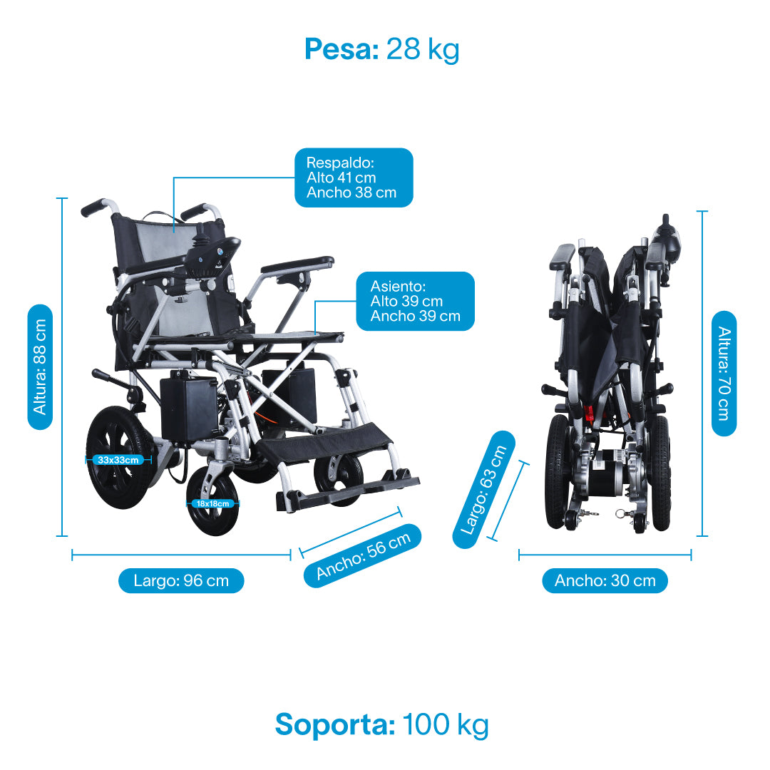 Gambimedic Silla De Ruedas Electrica Acero 28kg Mod. Gm6015 Soporta 100kg Todoterreno Permitida En Aviones Portatil Para Viaje Plegable 2 Motores 150w Bateria Acido Plomo Sellada 24v12ah De 288kwh