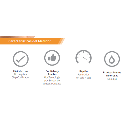 Glucometro Acon On Call Express Diabetes Estuche Portatil