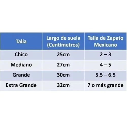 Zapato Post Operatorio Quirurgico Para Dedos Fracturados