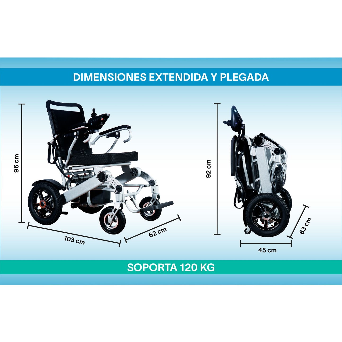 Gambimedic Silla De Ruedas Electrica Plegable Aluminio Ligero Portatil 28kg Mod. Gm7002 Soporta 120kg Llantas Neumaticas De Aire Todoterreno 4 Amortiguadores Bateria Litio Permitida en Avion