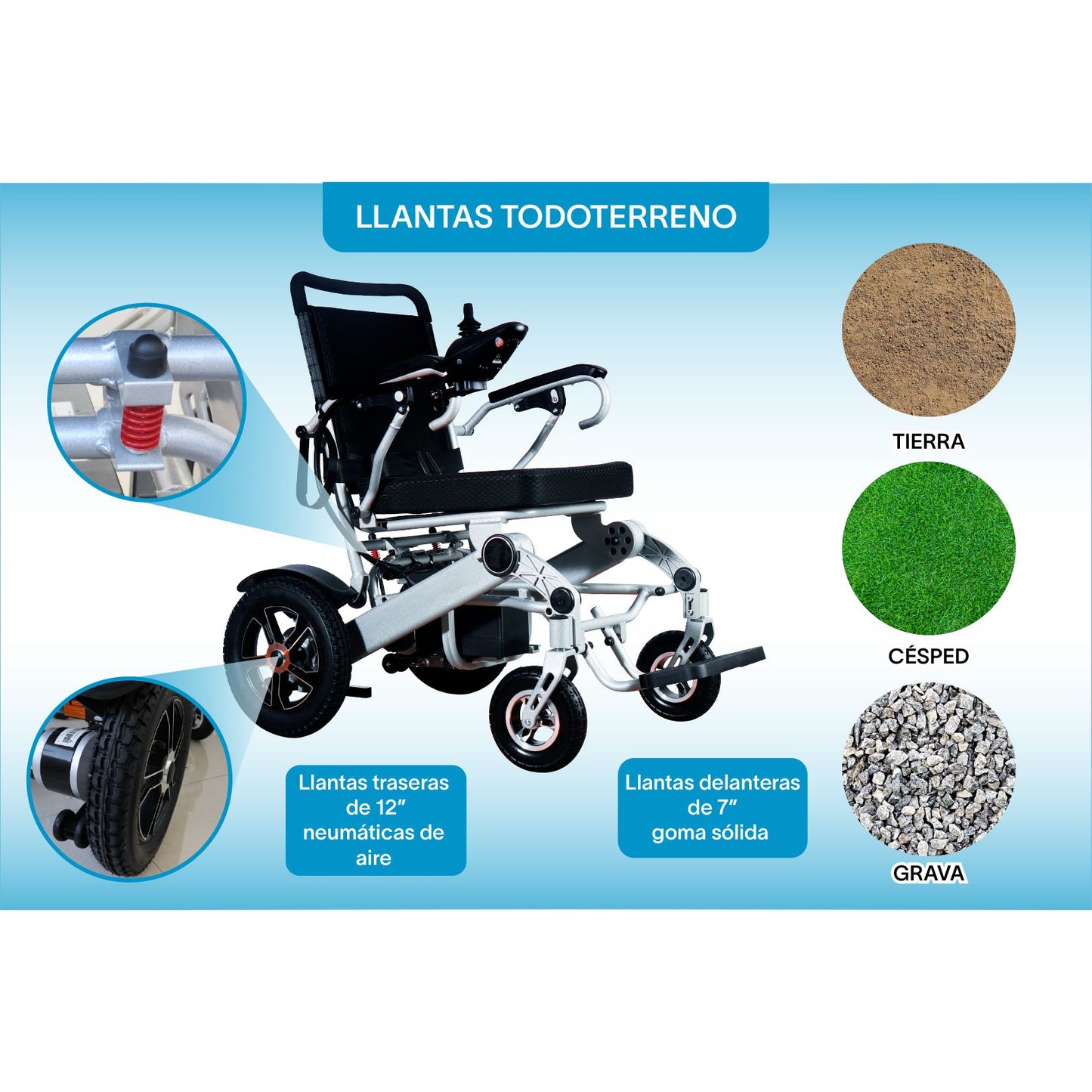 Gambimedic Silla De Ruedas Electrica Plegable Aluminio Ligero Portatil 28kg Mod. Gm7002 Soporta 120kg Llantas Neumaticas De Aire Todoterreno 4 Amortiguadores Bateria Litio Permitida en Avion