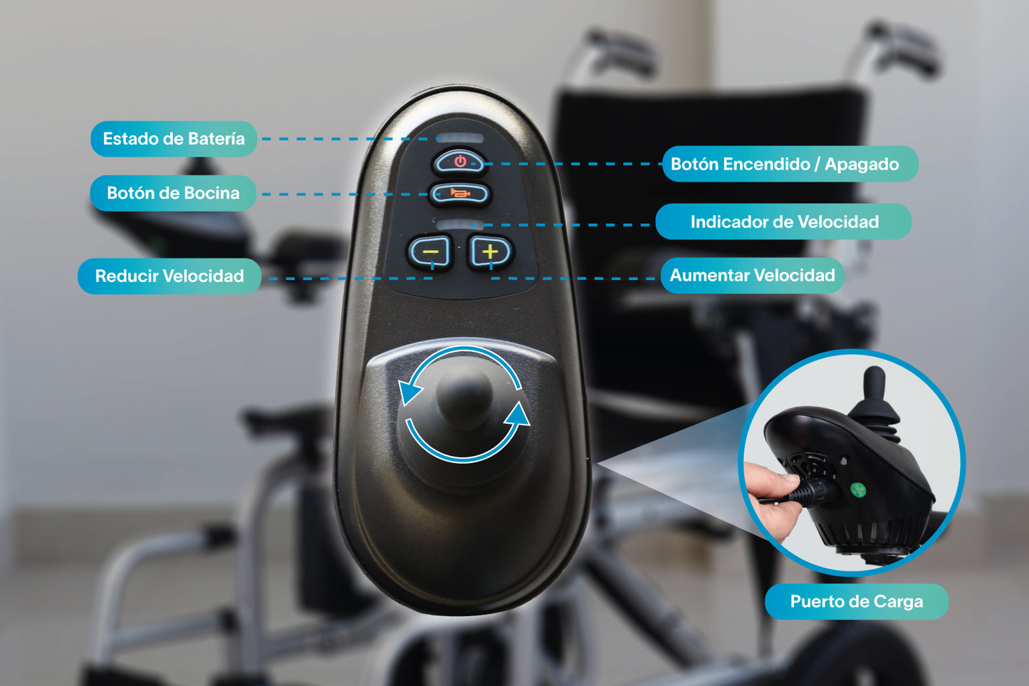 Gambimedic Silla De Ruedas Electrica Aluminio 19kg Super Ligera Portatil Plegable Compacta Todoterreno Control Intercambiable Izquierda o Derecha Soporta 120kg Bateria Litio 24V12AH 288WH