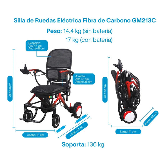 Gambimedic Silla De Ruedas Electrica Fibra Carbono Respaldo Ergonomico 14kg Ligera Compacta Gm213c Modo Manual y Electrico Soporta 136kg Bateria Litio 24v12ah288wh Llantas Todoterreno 2 Motores 220w