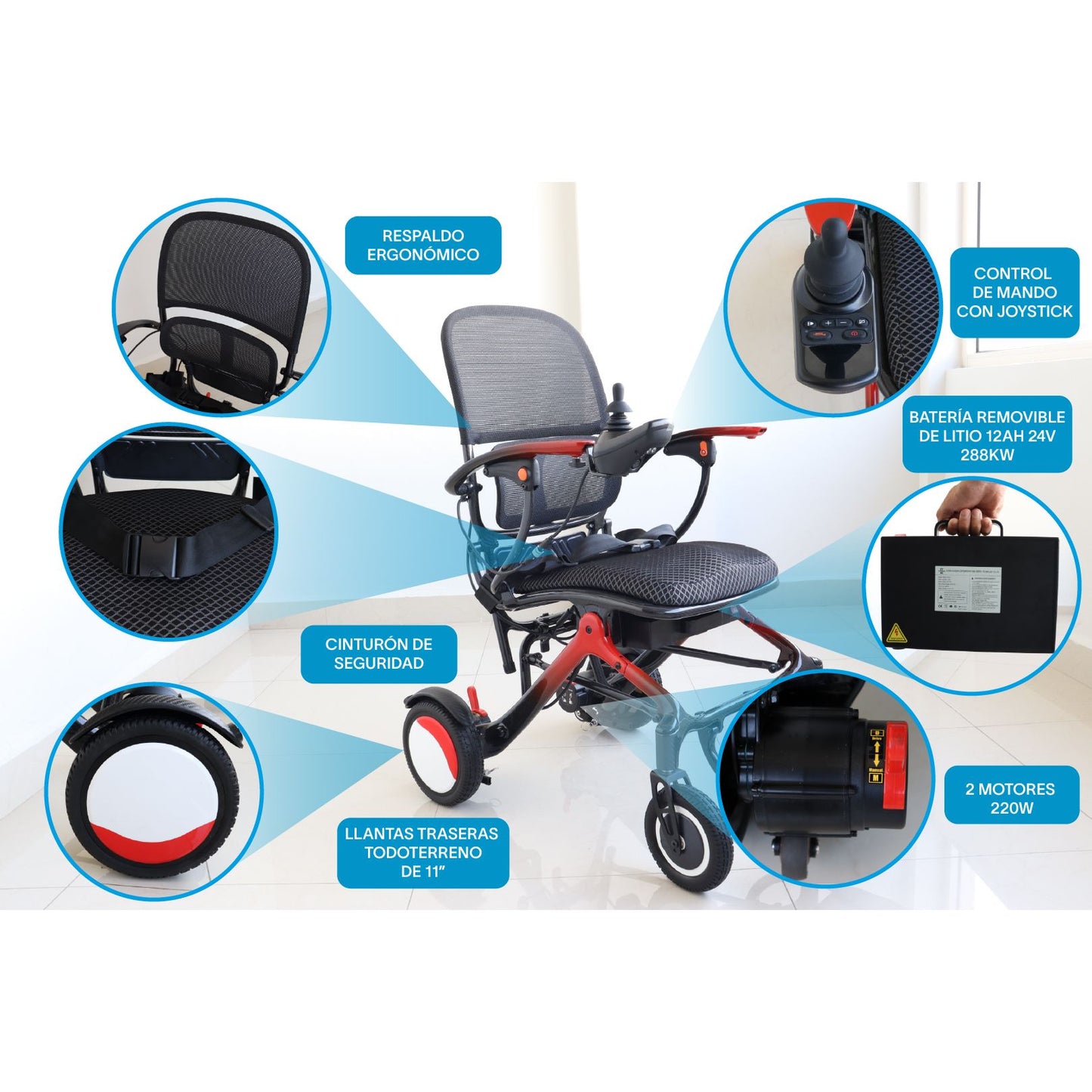 Gambimedic Silla De Ruedas Electrica Fibra Carbono Respaldo Ergonomico 14kg Ligera Compacta Gm213c Modo Manual y Electrico Soporta 136kg Bateria Litio 24v12ah288wh Llantas Todoterreno 2 Motores 220w