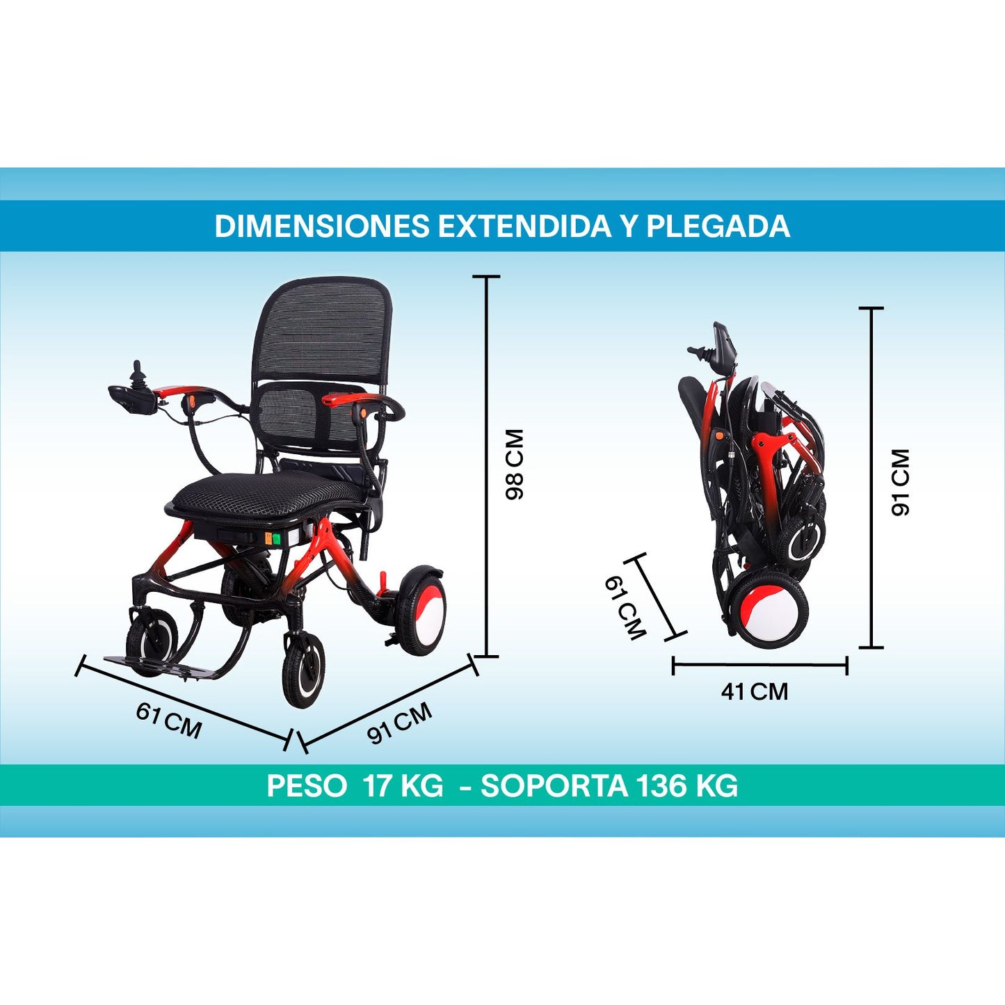Gambimedic Silla De Ruedas Electrica Fibra Carbono Respaldo Ergonomico 14kg Ligera Compacta Gm213c Modo Manual y Electrico Soporta 136kg Bateria Litio 24v12ah288wh Llantas Todoterreno 2 Motores 220w