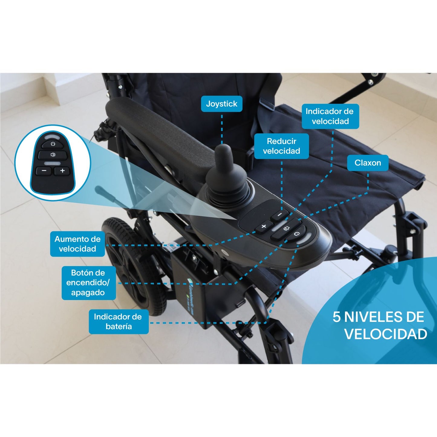 Gambimedic Silla De Ruedas Electrica Acero 22kg Mod. Gm2200 Soporta 100kg Permitida En Aviones Portatil Para Viaje Todoterreno Plegable 2 Motores 150w Bateria Litio 24v12ah De 288wh Incluye Manual