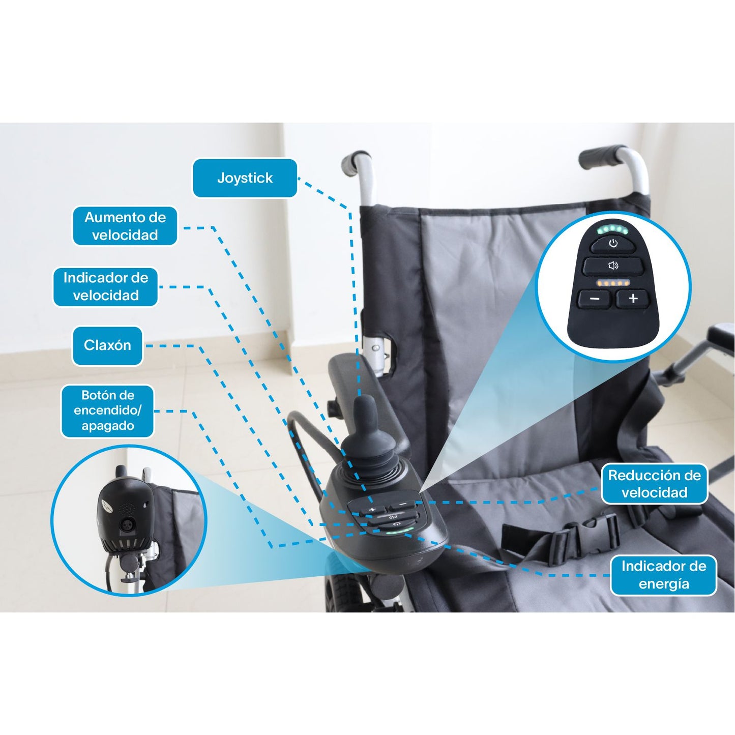 Gambimedic Silla De Ruedas Electrica Acero 28kg Mod. Gm6015 Soporta 100kg Todoterreno Permitida En Aviones Portatil Para Viaje Plegable 2 Motores 150w Bateria Acido Plomo Sellada 24v12ah De 288kwh