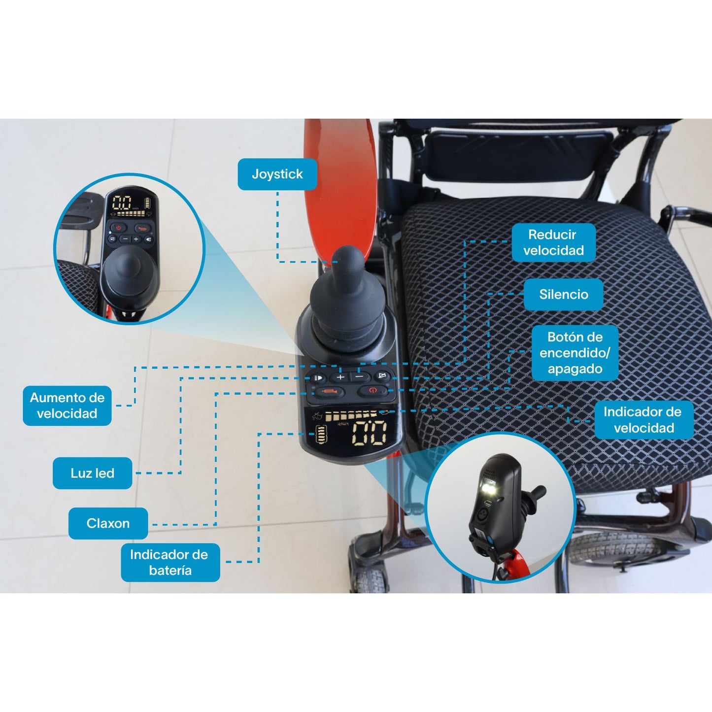 Gambimedic Silla De Ruedas Electrica Fibra Carbono Respaldo Ergonomico 14kg Ligera Compacta Gm213c Modo Manual y Electrico Soporta 136kg Bateria Litio 24v12ah288wh Llantas Todoterreno 2 Motores 220w