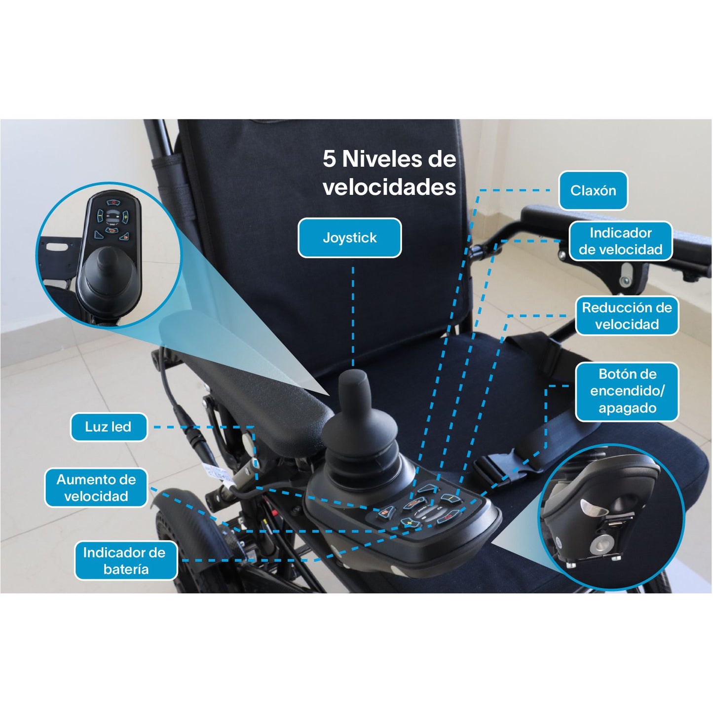 Gambimedic Silla De Ruedas Electrica Mod. 208 Plegable Bateria De Litio 24v 12ah 288wh Peso 21 kg Motores De 200w Llantas Todoterreno Permitida En Avion