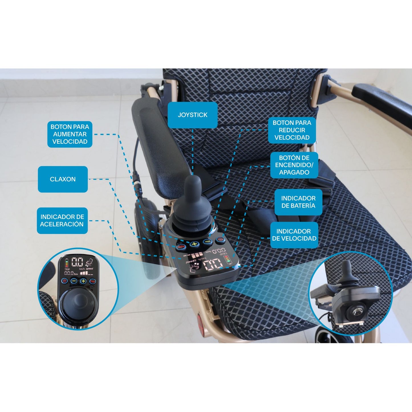 Gambimedic Silla De Ruedas Electrica Aluminio Control Led Superligera Portatil 19 Kg Motores 200w Bateria 288wh Permitida En Avion