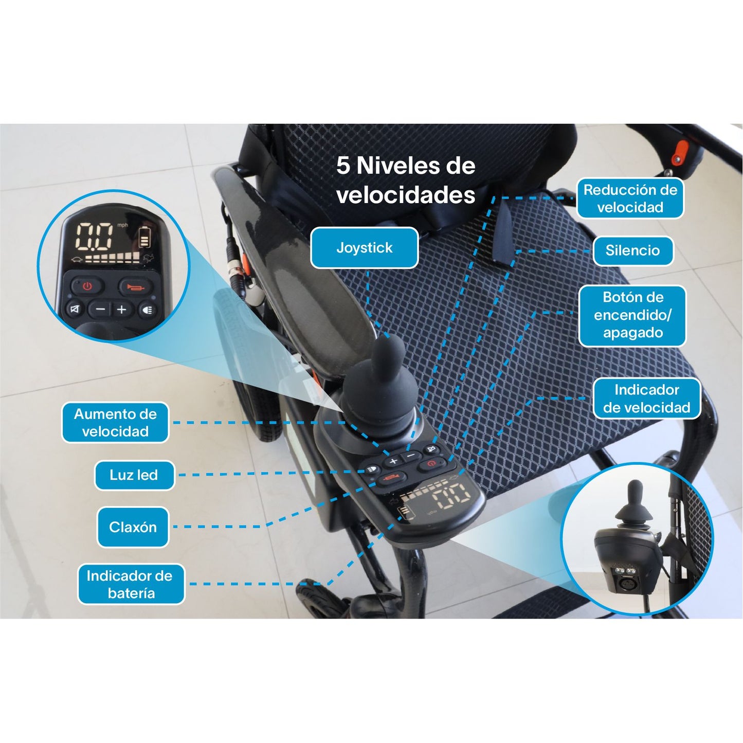 Gambimedic Silla De Ruedas Electrica Mod. 209 Plegable Bateria De Litio 24v 12ah 288wh Peso 16.2 kg Motores De 200w Llantas Todoterreno Permitida En Avion