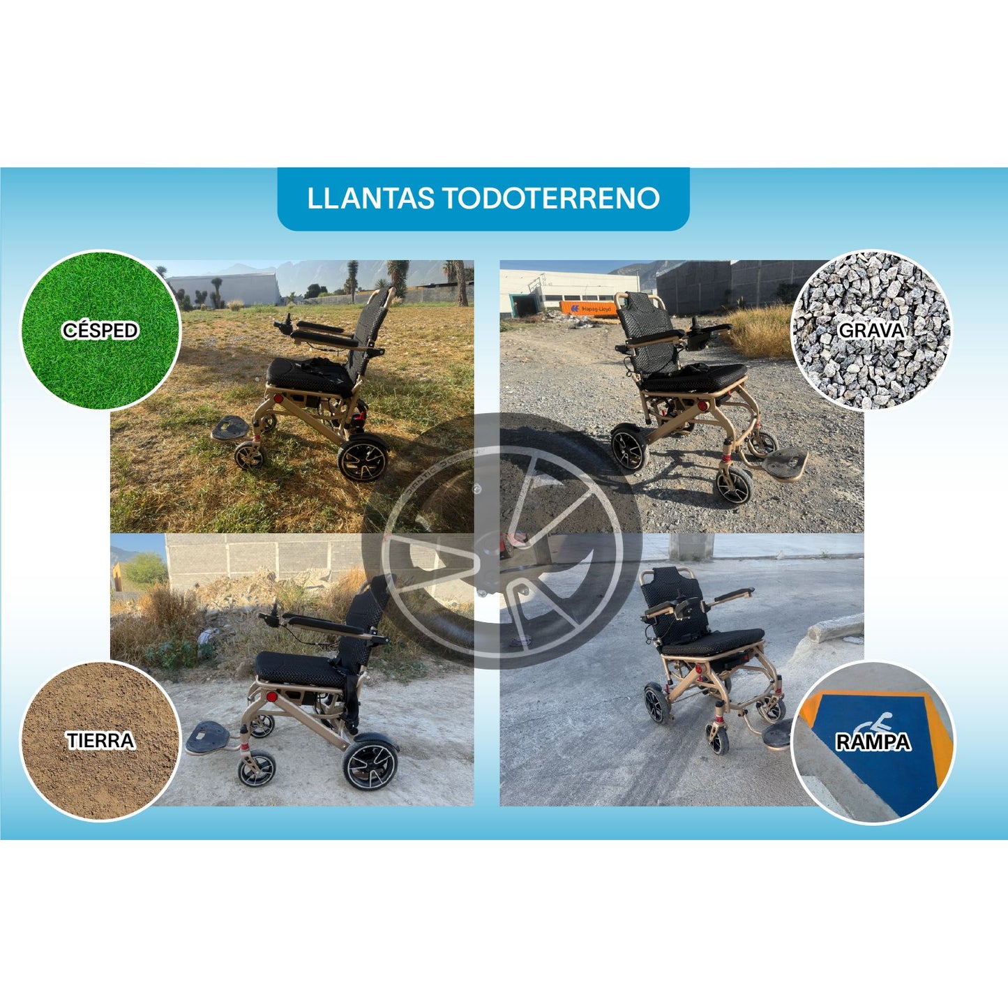 Gambimedic Silla De Ruedas Electrica Aluminio Control Led Superligera Portatil 19 Kg Motores 200w Bateria 288wh Permitida En Avion