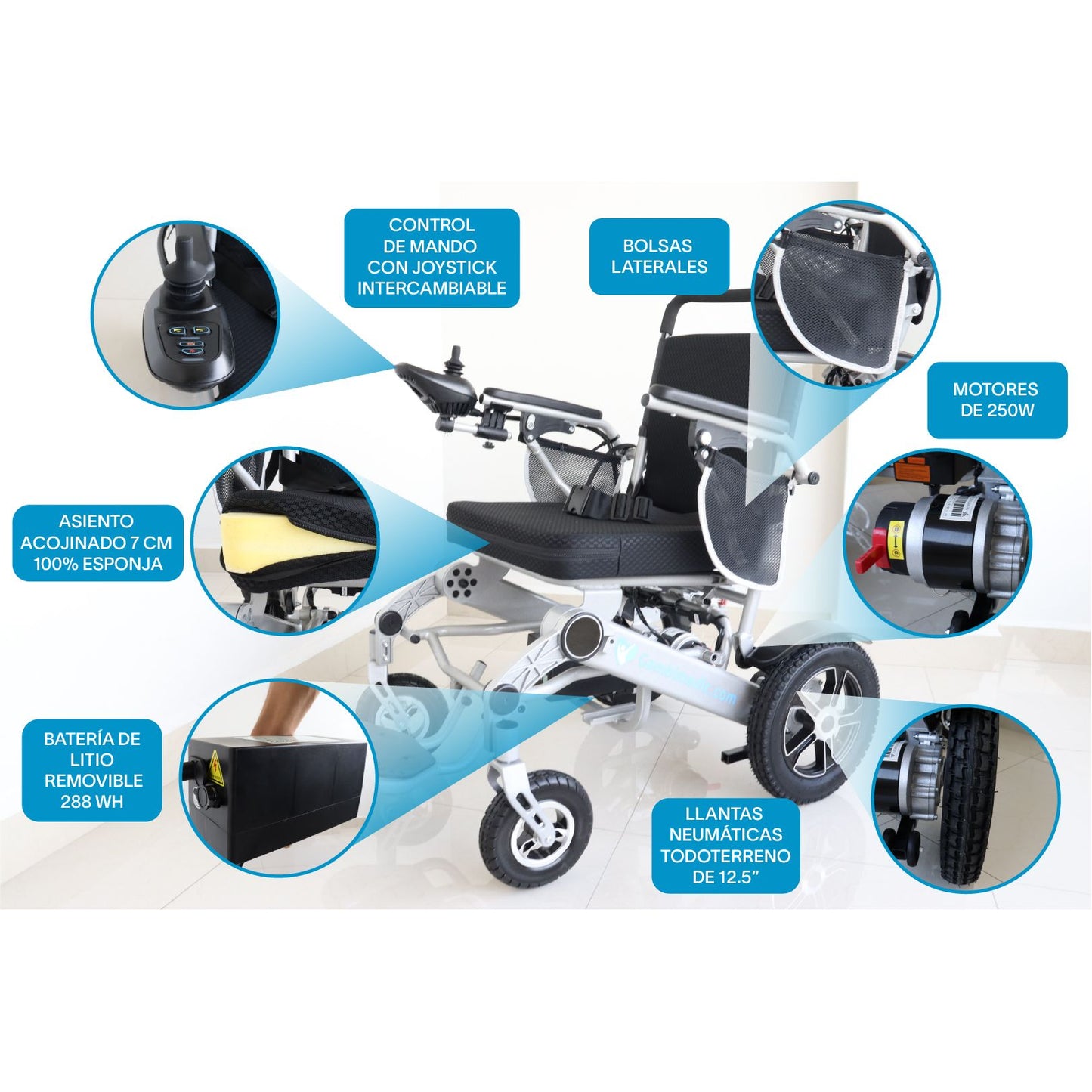 Gambimedic Silla De Ruedas Electrica Plegable Aluminio Ligero Portatil 28kg Mod. Gm7002B Soporta 120kg Llantas Neumaticas De Aire Todoterreno 4 Amortiguadores Bateria Litio Permitida en Avion