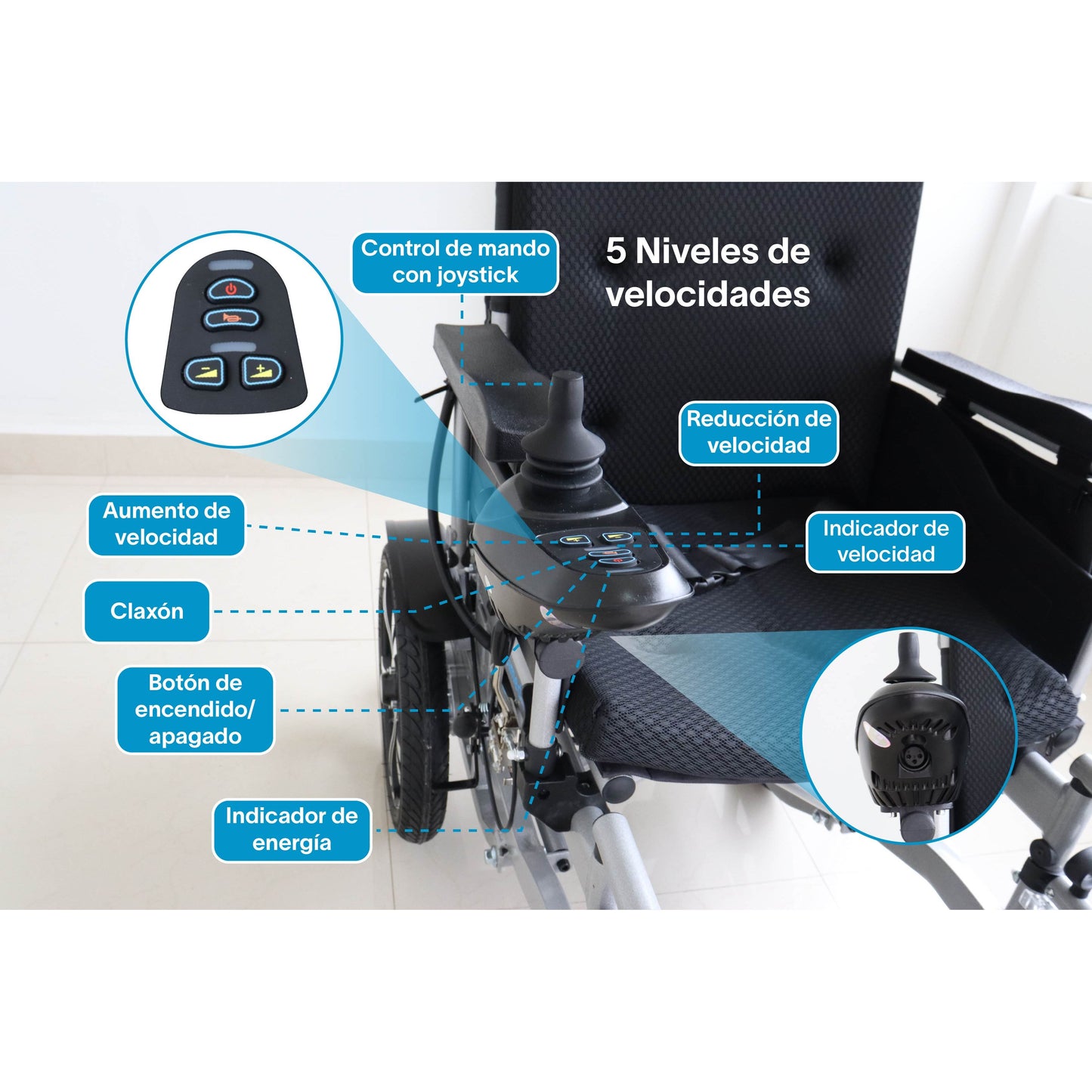 Gambimedic Silla de Ruedas Eléctrica Todoterreno 4 en 1 Reclinable Eleva piernas Modo Eléctrico y Manual Gm6006 Acero Llantas Neumáticas Aire Soporta140kg Batería 24v12ah Acido Plomo 2 Motores 24v*250w