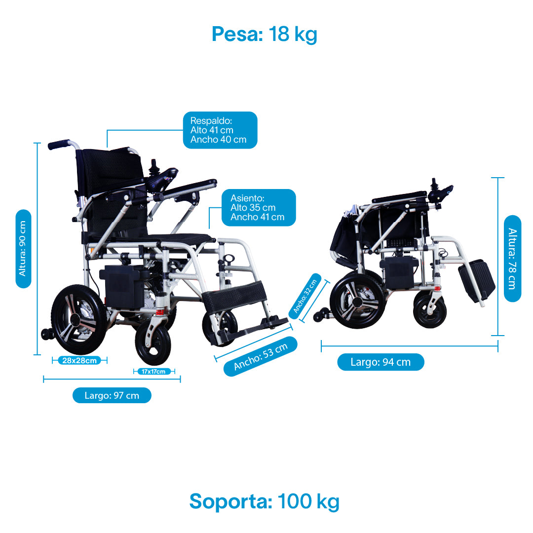 Silla de Ruedas Electrica Aluminio 18KG Mod. Gm6014 Con Control Inalambrico Super Ligera Portatil Bateria Litio 12v24ah 288wh Dos Motores de 150w