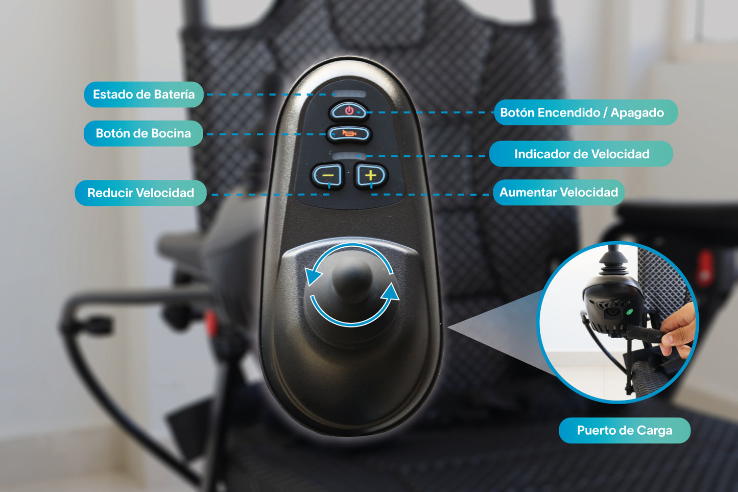 Gambimedic Silla De Ruedas Electrica Aluminio Ligero Llantas Todoterreno Sistema Portatil Tipo Carreola Asiento Acolchonado Gm6018 Bateria Removible Litio Permitida En Avion