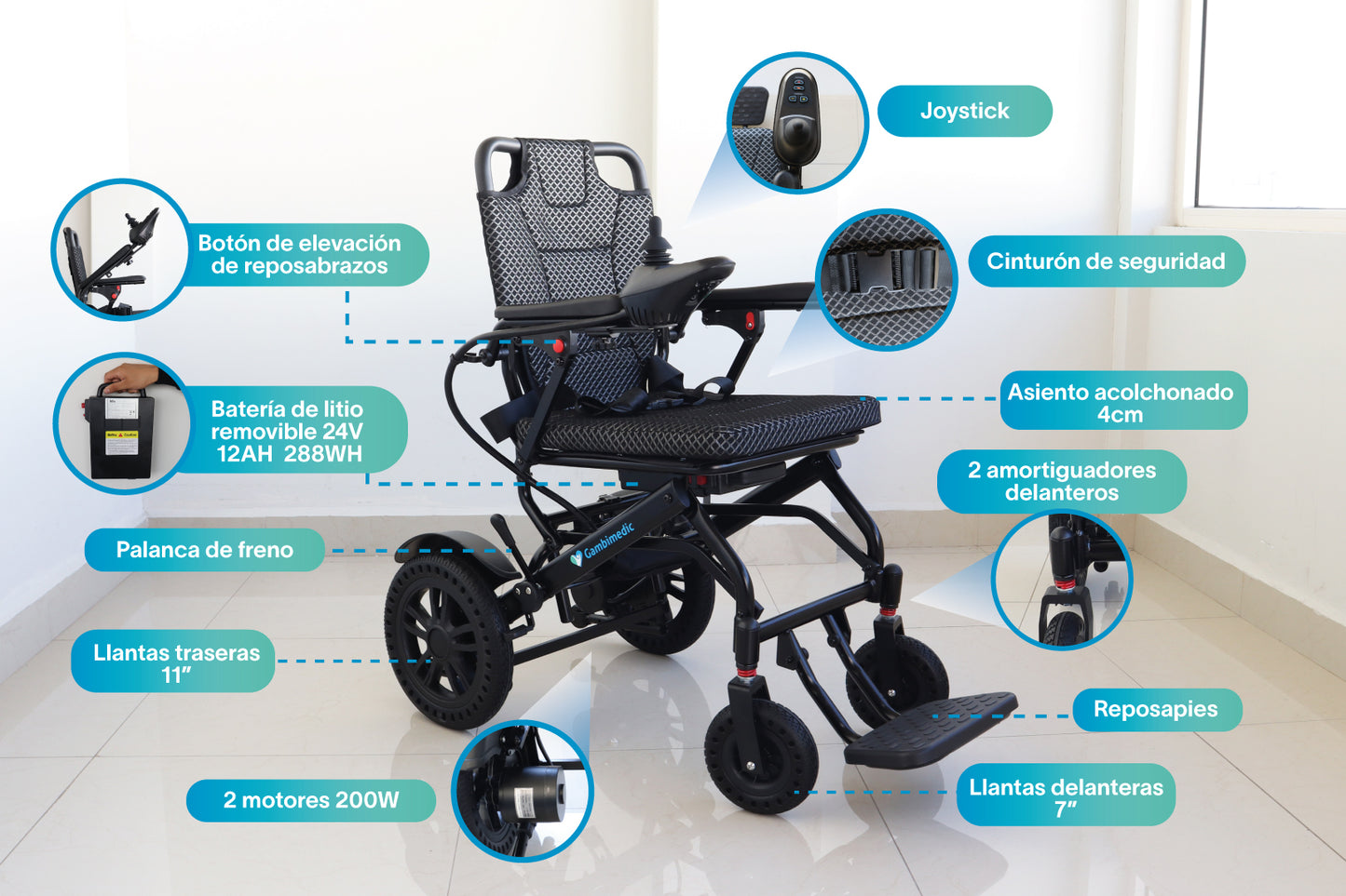 Gambimedic Silla De Ruedas Electrica Aluminio Ligero Llantas Todoterreno Sistema Portatil Tipo Carreola Asiento Acolchonado Gm6018 Bateria Removible Litio Permitida En Avion